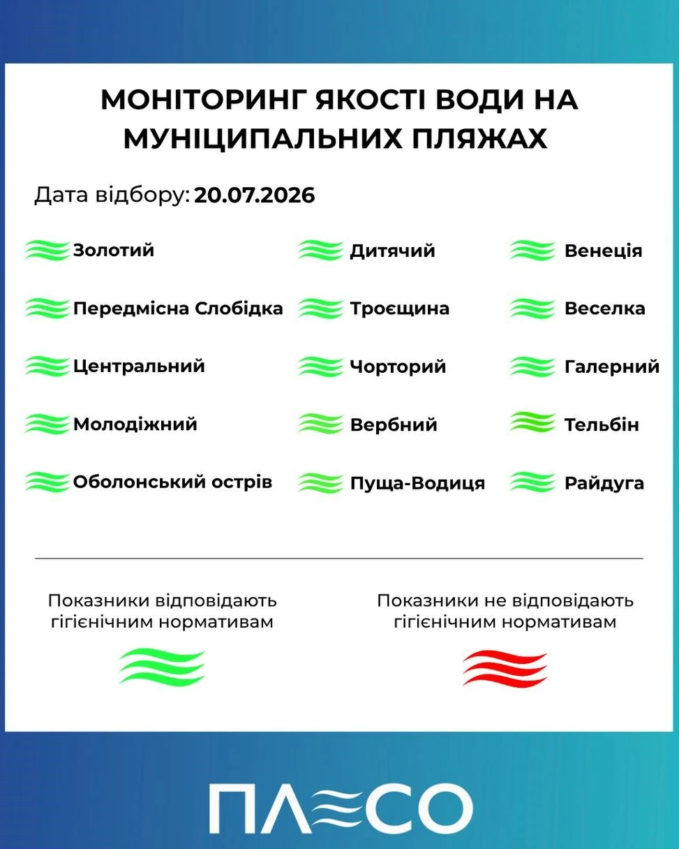 пляж пляж